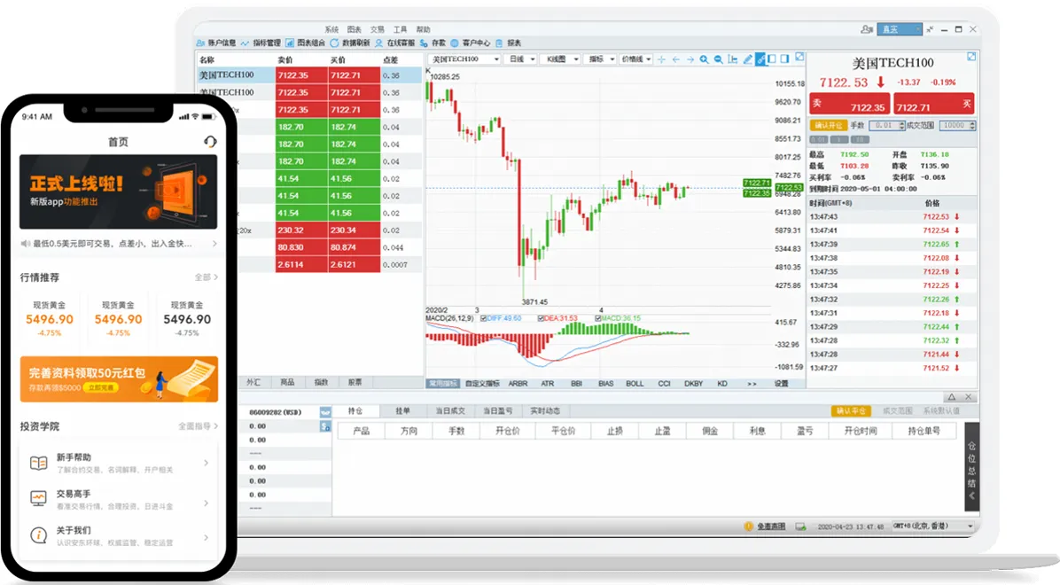 安东环球交易APP在手机和电脑上的界面展示